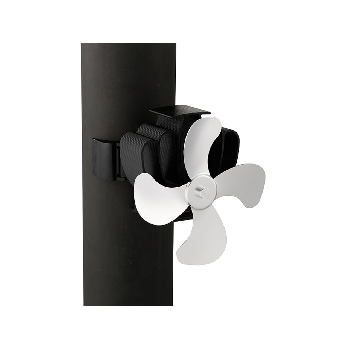 Resumen de productos