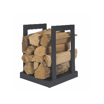 Resumen de productos